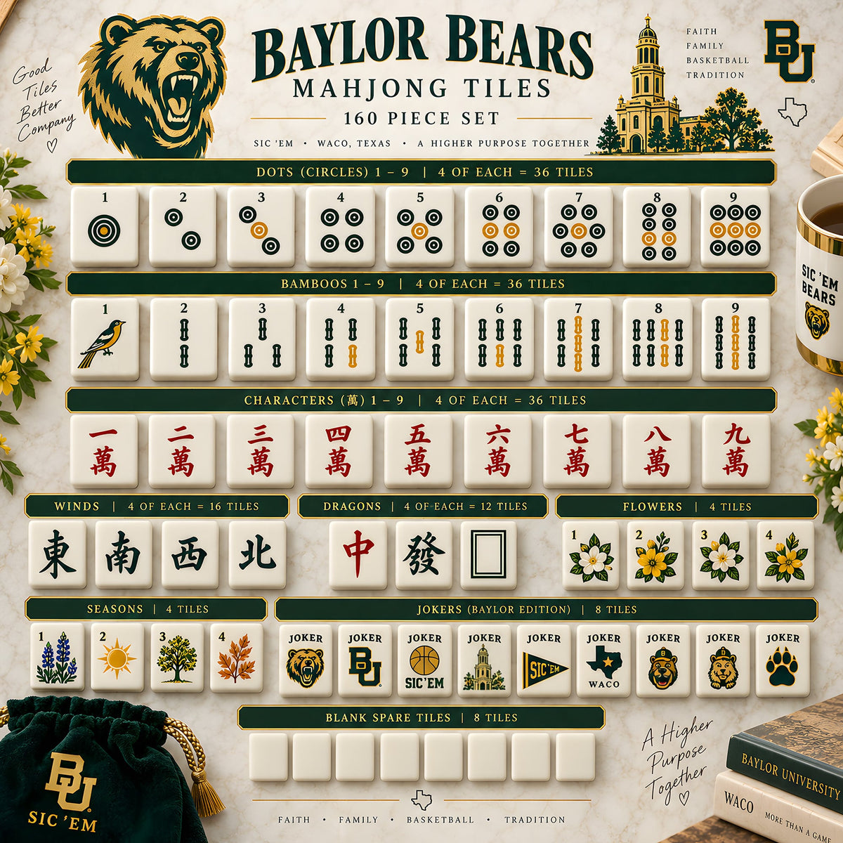 Premium BLB Mahjong Tiles Set TNSM